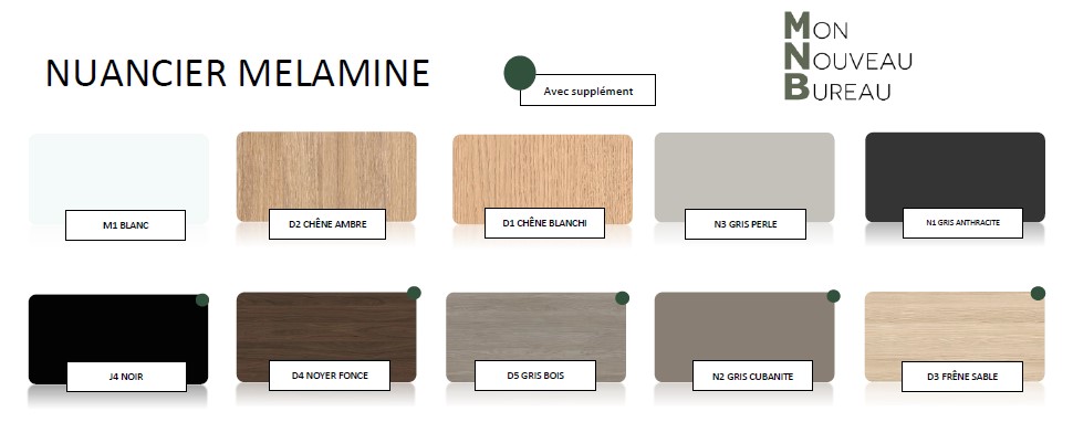 Voile de Fond Mélaminé INTERGAMME MNB – Image 4